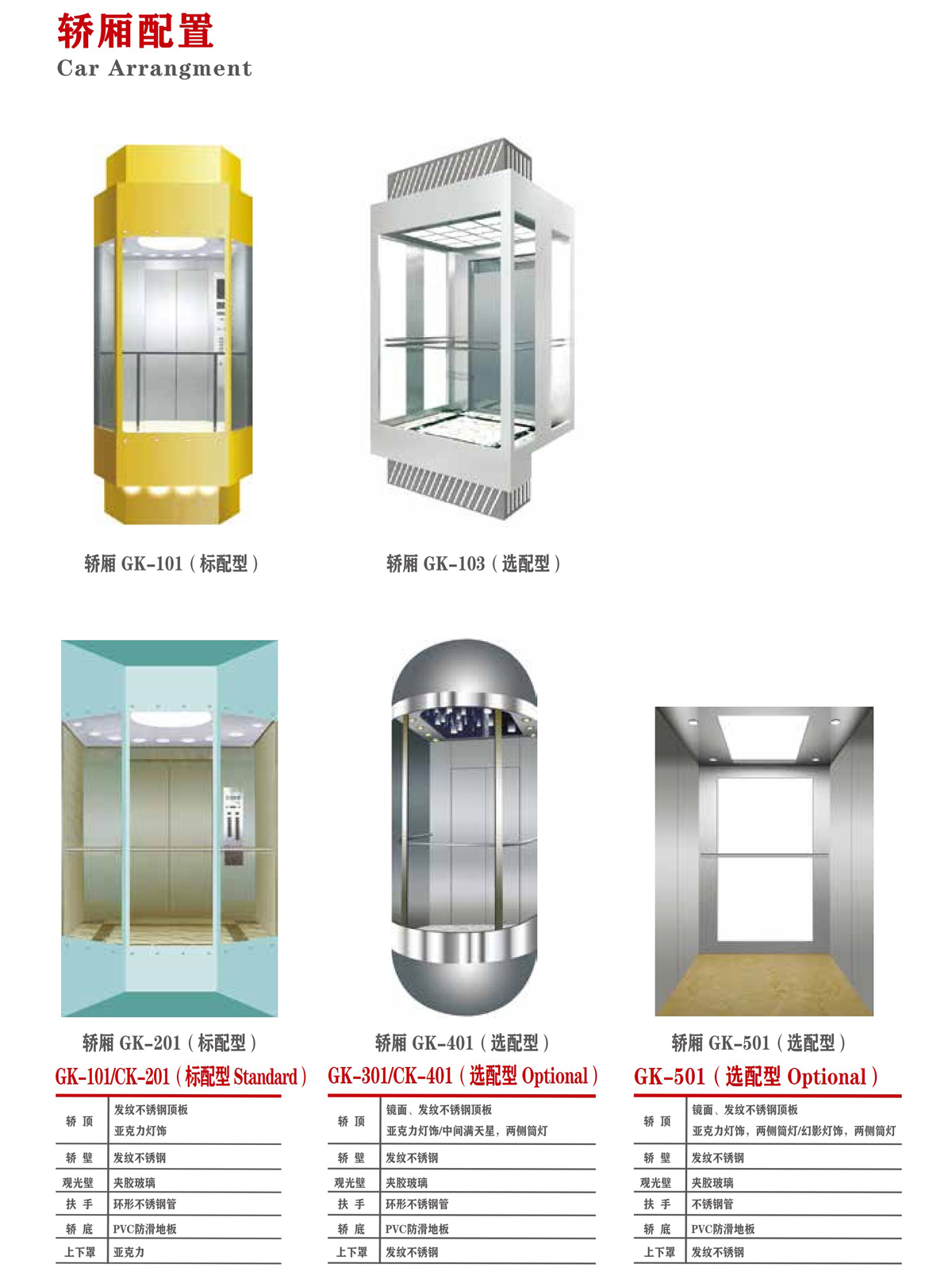 观光电梯(图2) 观光电梯(图2)
