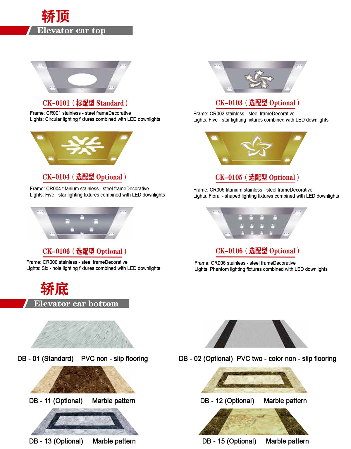 Passenger(图8) Passenger(图8)